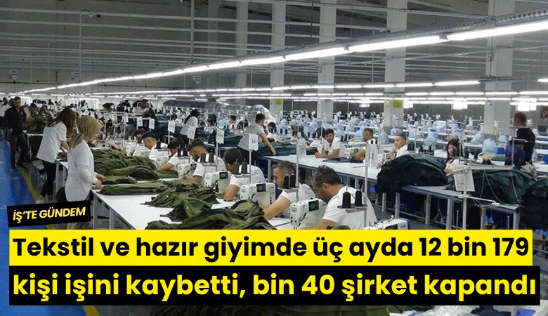 Tekstil ve hazır giyimde üç ayda 12 bin 179 kişi işini kaybetti, bin 40 şirket kapandı