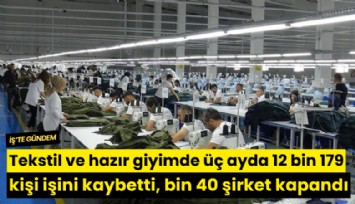 Tekstil ve hazır giyimde üç ayda 12 bin 179 kişi işini kaybetti, bin 40 şirket kapandı