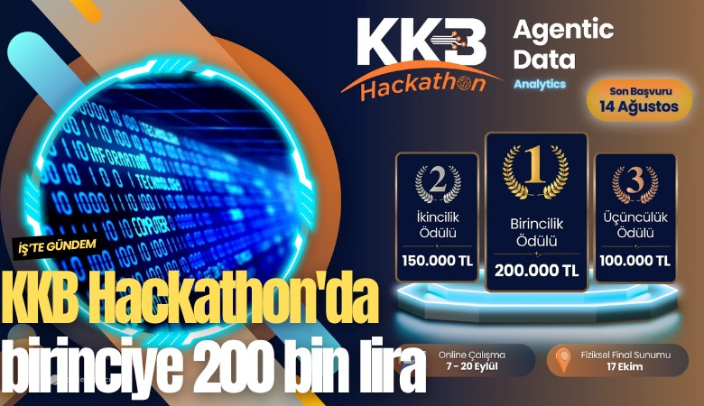 KKB Hackathon'da birinciye 200 bin lira