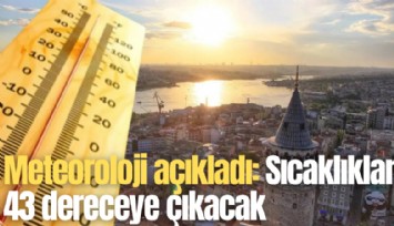 Meteoroloji açıkladı: Sıcaklıklar 43 dereceye çıkacak