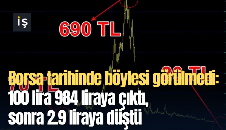 Borsa tarihinde böylesi görülmedi: 100 lira 984 liraya çıktı, sonra 2.9 liraya düştü