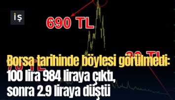 Borsa tarihinde böylesi görülmedi: 100 lira 984 liraya çıktı, sonra 2.9 liraya düştü