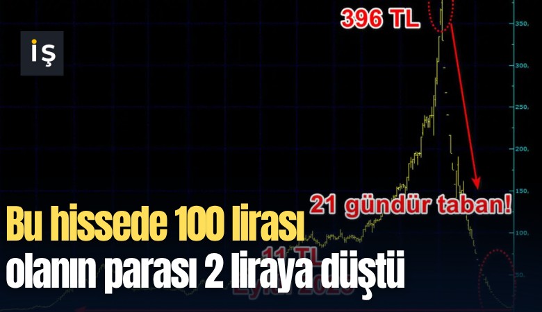 Bu hissede 100 lirası olanın parası 2 liraya düştü