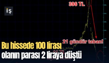 Bu hissede 100 lirası olanın parası 2 liraya düştü
