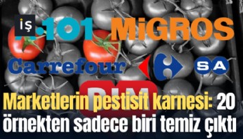 Marketlerin pestisit karnesi: 20 örnekten sadece biri temiz çıktı